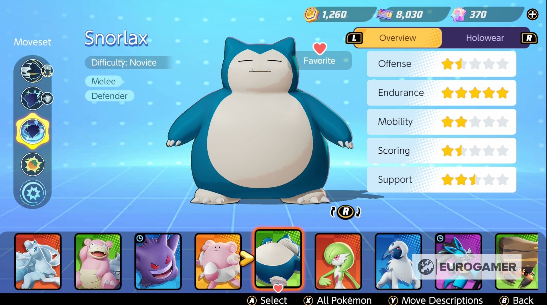 Pokémon Unite Snorlax build Best items and moves for Snorlax